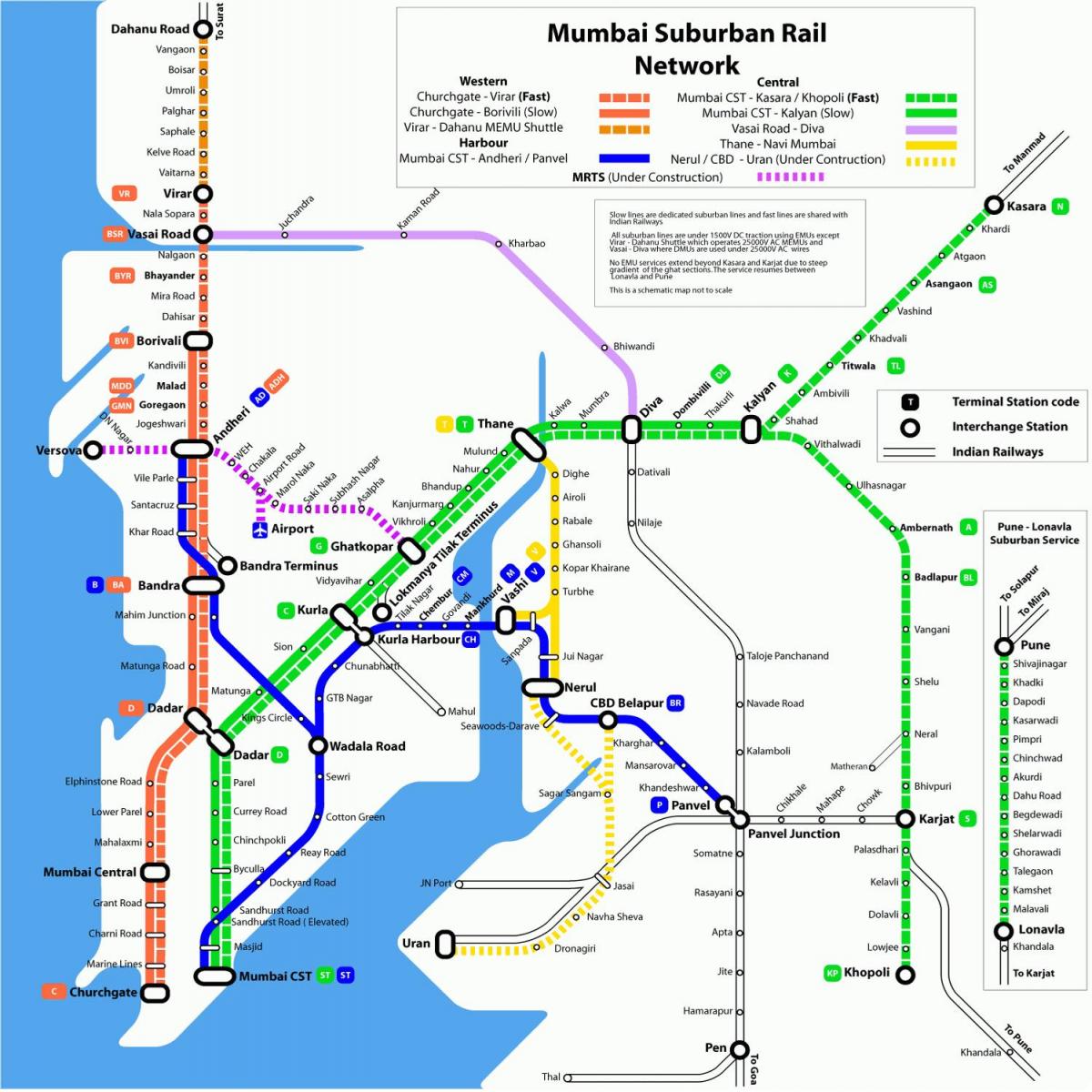 Bombay local tren mapa de rutes